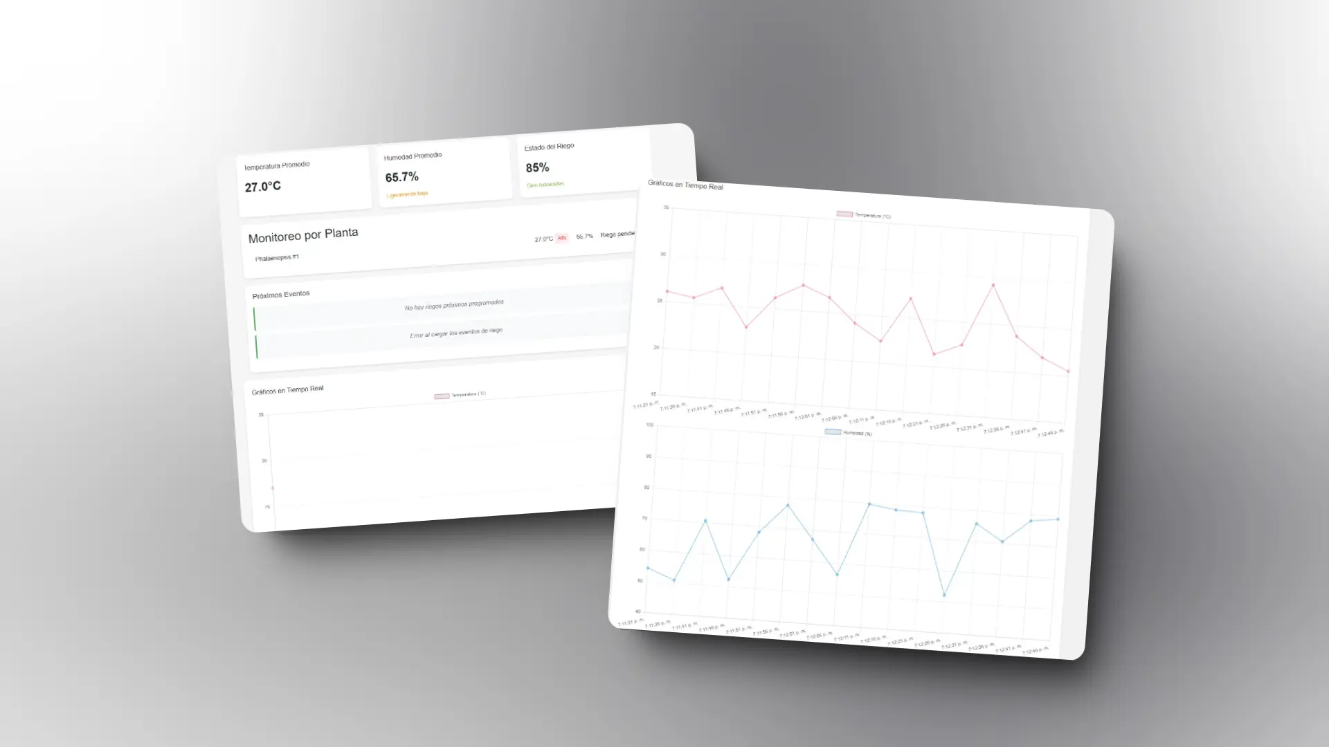 Sistema IoT de Temperatura